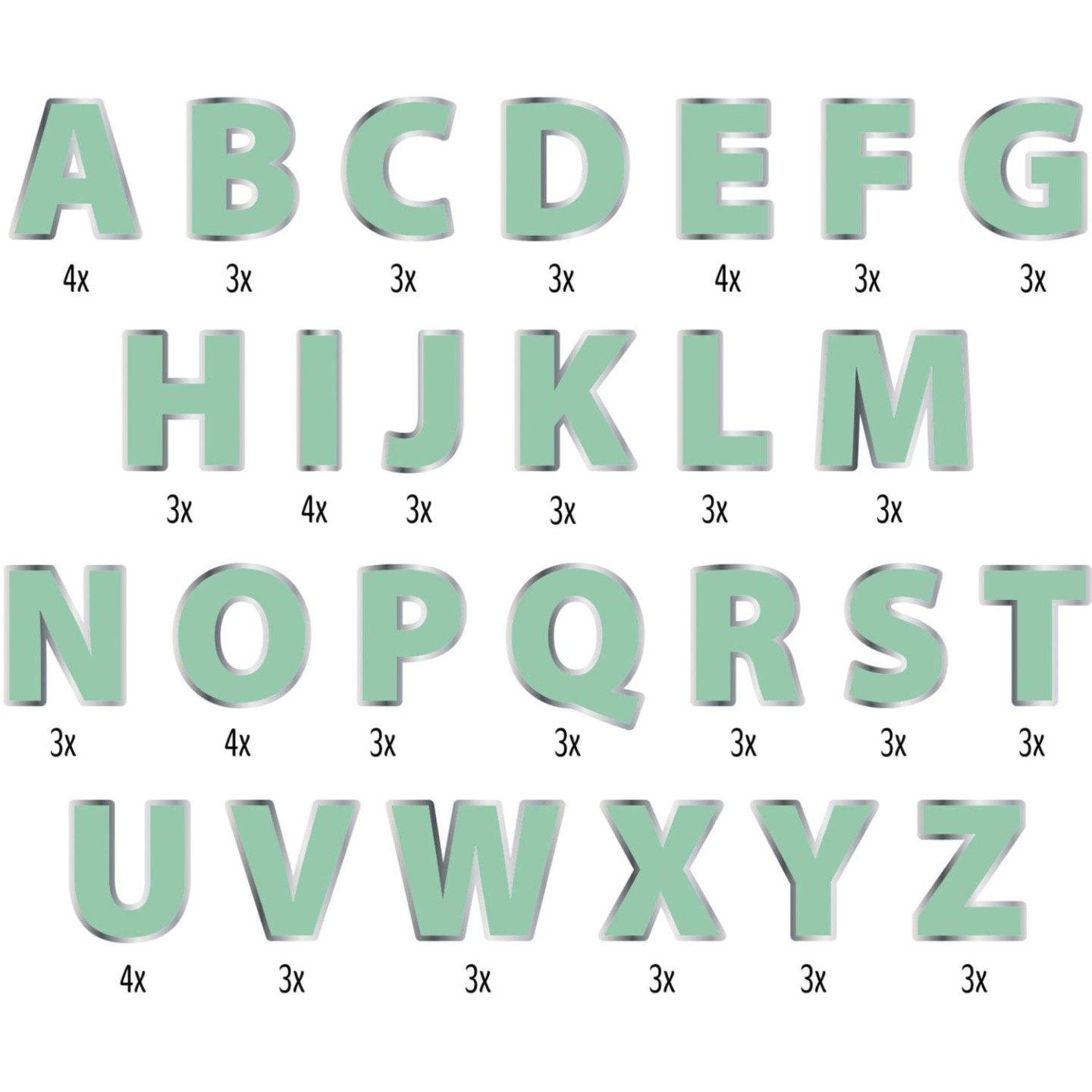 Formuleren plek Luchtvaartmaatschappijen Letter slinger kit groen alfabet| Jokershop.be - Feestversiering